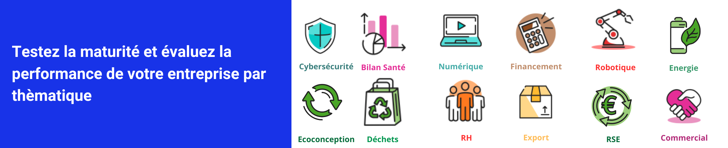 Accès aux autodiagnostics entreprise : développement durable, numérique, commercial, financement